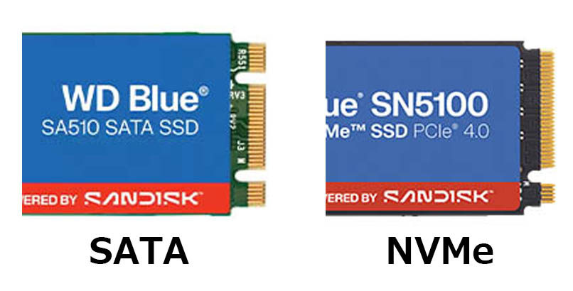 SATAとNVMeの形状
